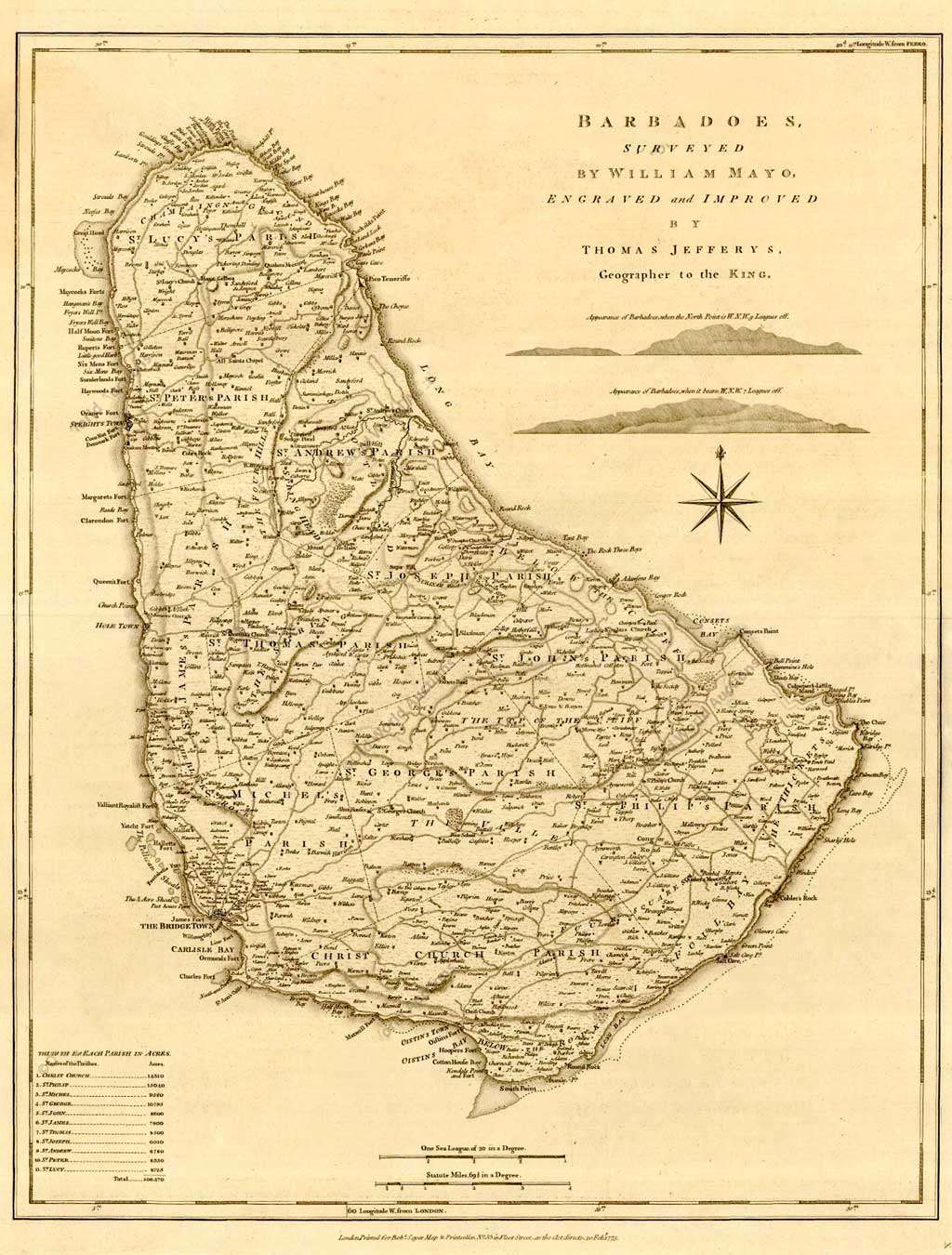JEFFERYS (THOMAS) 1775 Barbados map