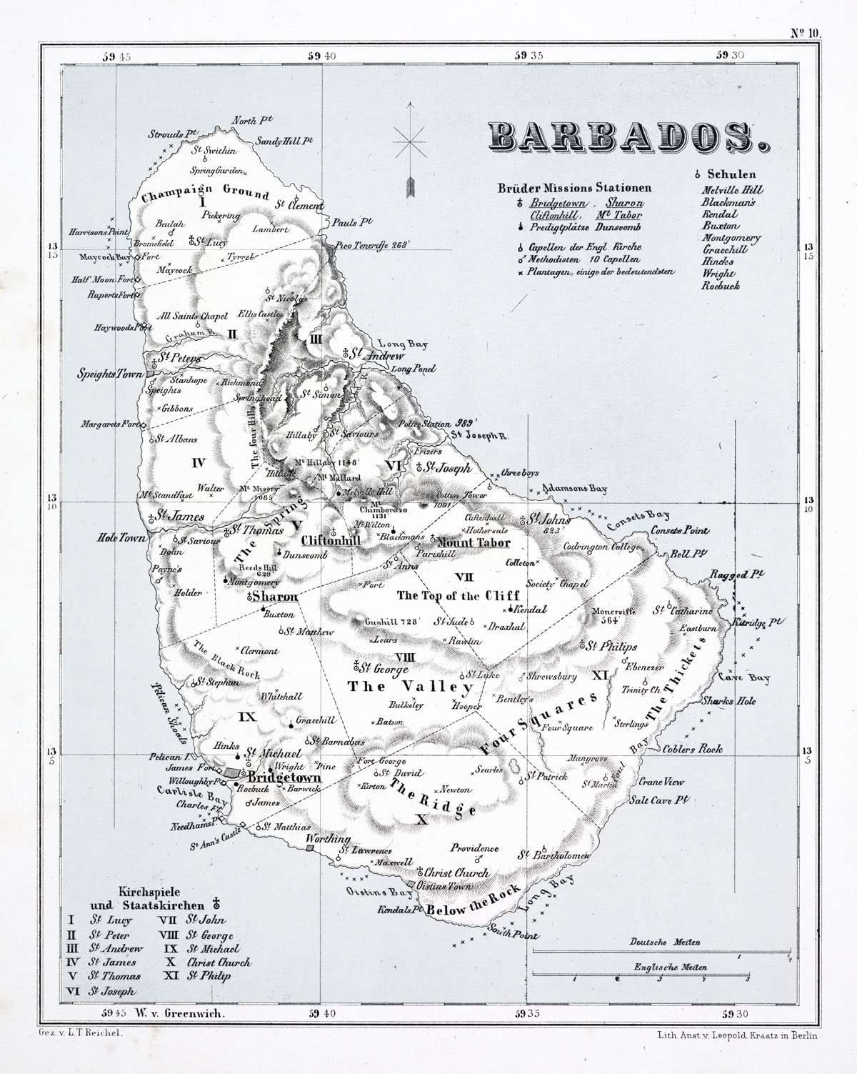 Reichel Map 1860 Barbados map