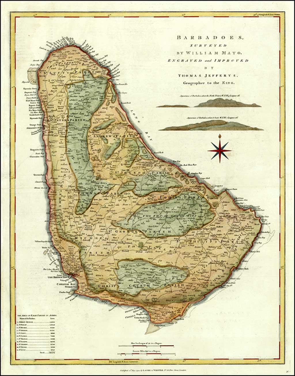 JEFFERYS (THOMAS) - 1778 Barbados map