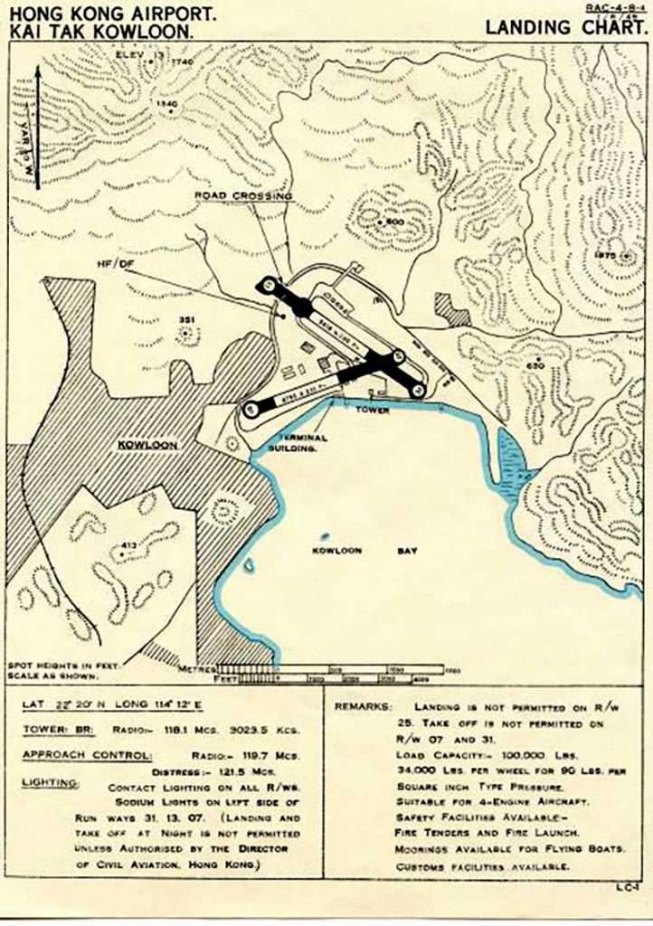 Kai Tak - landing chart 1950