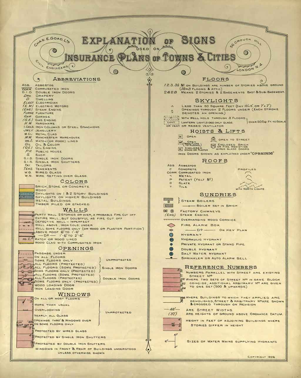 1895 Insurance Map Bridgetown, Barbados