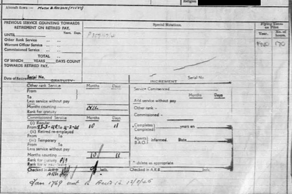P/O George Harold Frederick Inniss RAF RoS