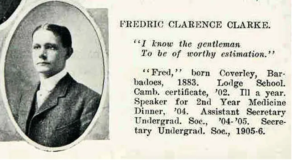 Dr. Frederick C Clarke 1883 - 1941